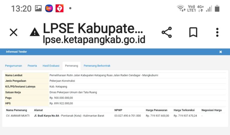 Pemenang Lelang Sudah Ditetapkan PPK Ogah Tandatangani Kontrak Kerja